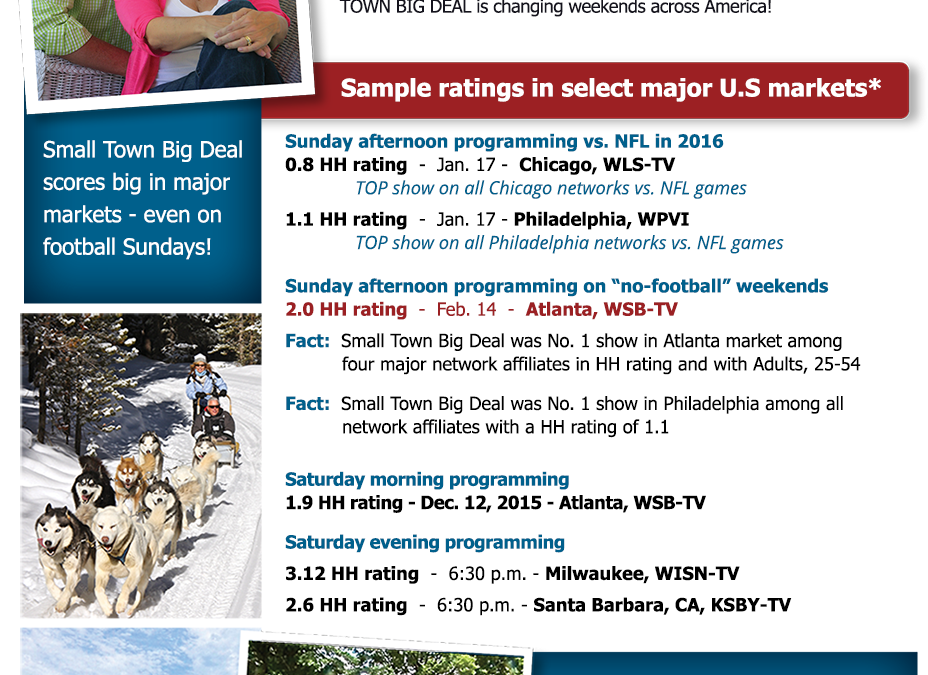 Ratings Across America 2018
